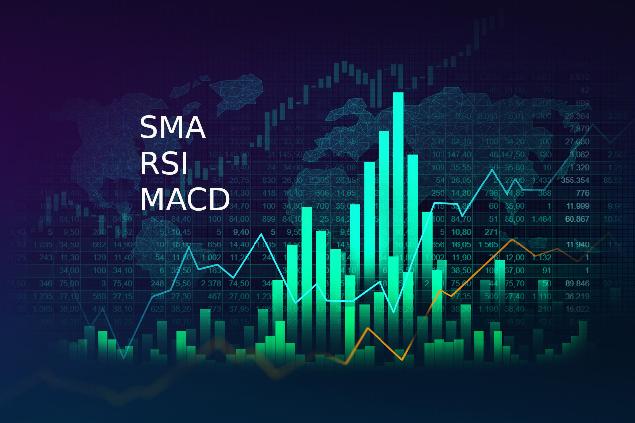 نحوه اتصال SMA ، RSI و MACD برای یک استراتژی تجاری موفق در ExpertOption 