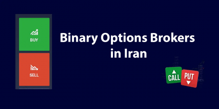 Parhaat binaarioptioiden välittäjät Iranissa 2023