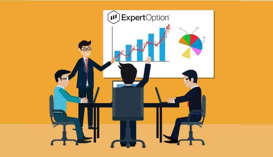 How to Start ExpertOption Trading in 2026: A Step-By-Step Guide for ...