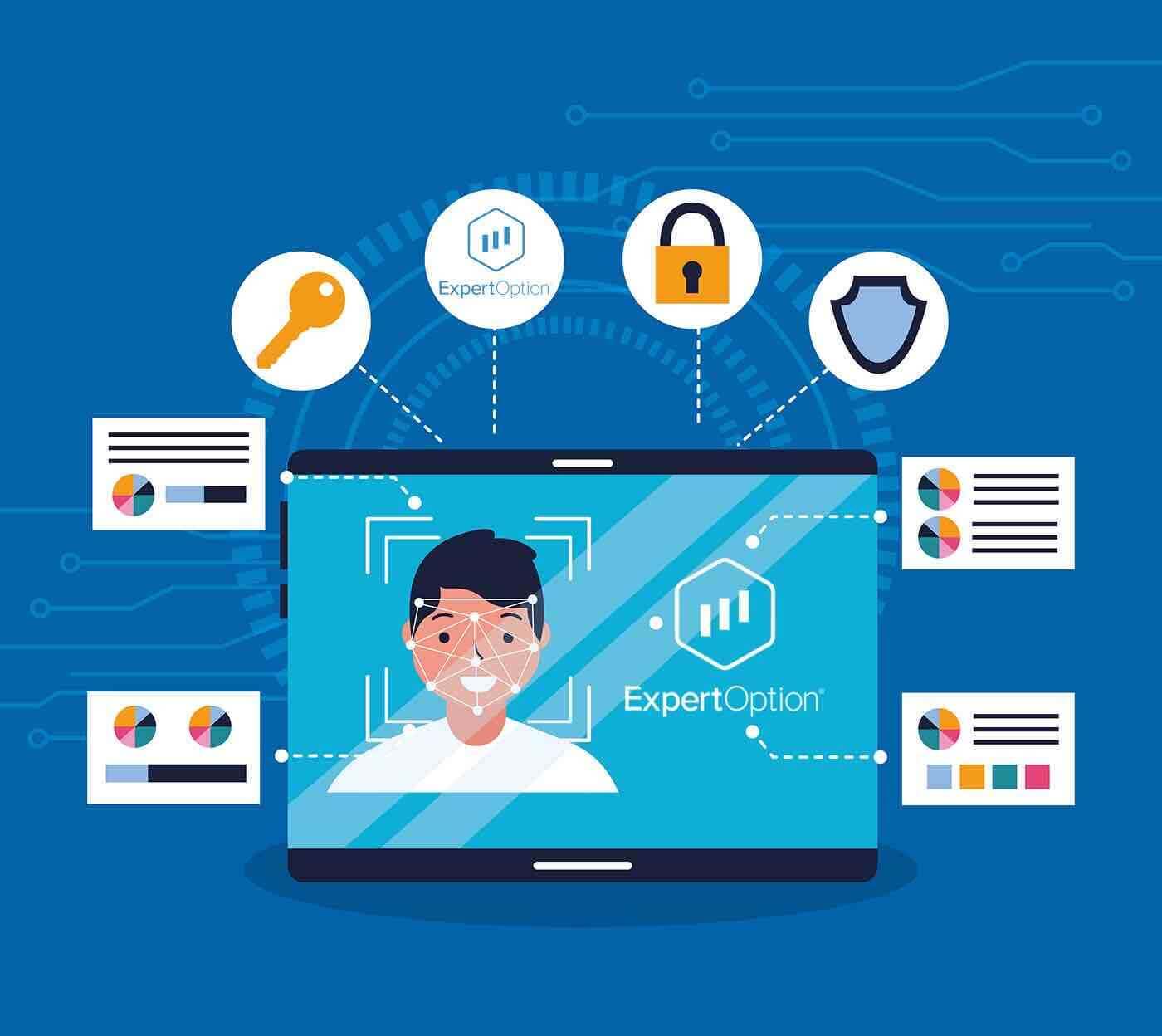 Verifieer ExpertOption