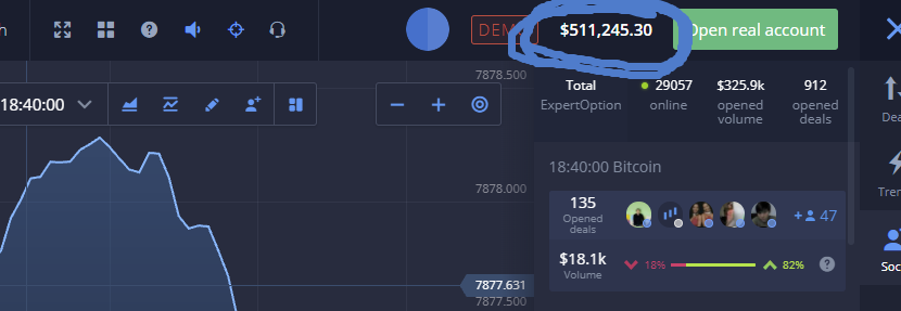 Demo Trading Account - How to Open Demo Account on ExpertOption? Demo Trading Account - How to Open Demo Account on ExpertOption?