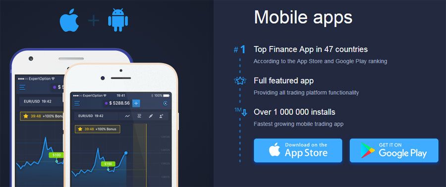 ExpertOption Review ExpertOption Review