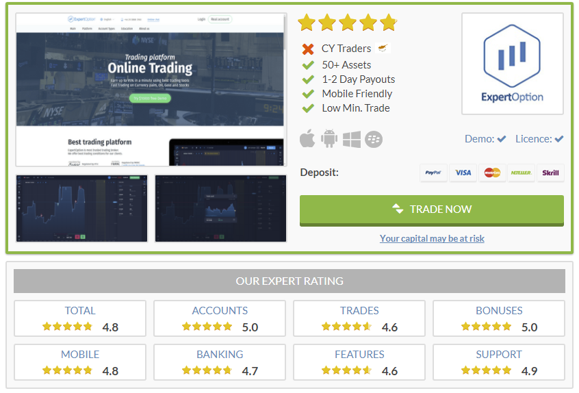 Top Traders Blogs Review about Trading Broker ExpertOption Top Traders Blogs Review about Trading Broker ExpertOption