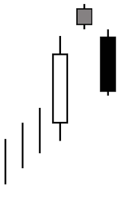 What is Candlestick? How to Identify and Trade with Candlestick Patterns on ExpertOption What is Candlestick? How to Identify and Trade with Candlestick Patterns on ExpertOption