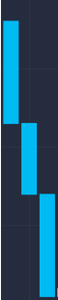 What is Candlestick? How to Identify and Trade with Candlestick Patterns on ExpertOption What is Candlestick? How to Identify and Trade with Candlestick Patterns on ExpertOption