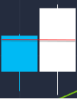 What is Candlestick? How to Identify and Trade with Candlestick Patterns on ExpertOption What is Candlestick? How to Identify and Trade with Candlestick Patterns on ExpertOption