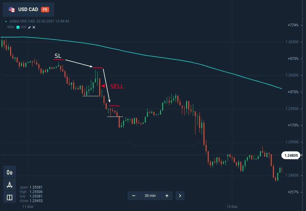 3 truques úteis para melhorar qualquer tendência seguindo a estratégia forex na ExpertOption 3 truques úteis para melhorar qualquer tendência seguindo a estratégia forex na ExpertOption
