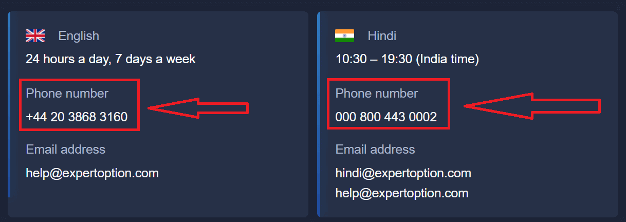 ExpertOption ပံ့ပိုးကူညီမှု — တိုက်ရိုက်ချတ်၊ အီးမေးလ်နှင့် အကူအညီဌာနသို့ ဆက်သွယ်ပါ။