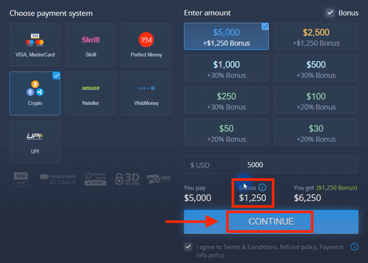 インドの ExpertOption 入金 — Visa/Mastercard、UPI、電子決済、暗号通貨