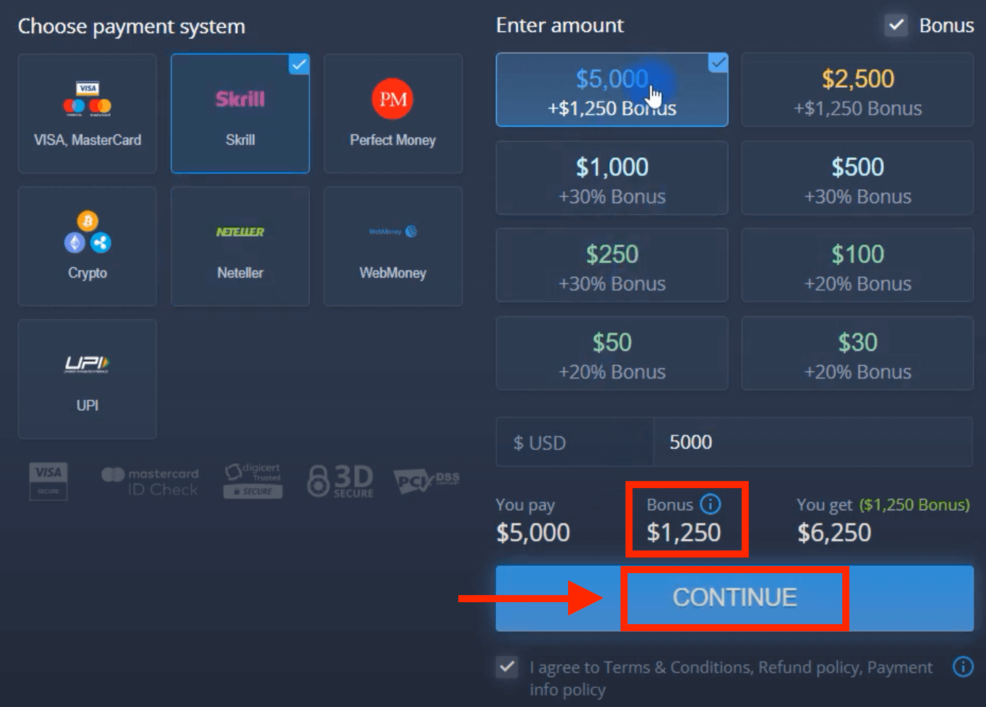 アラブ首長国連邦での ExpertOption 入金: ビザ/マスターカード、電子決済、暗号通貨