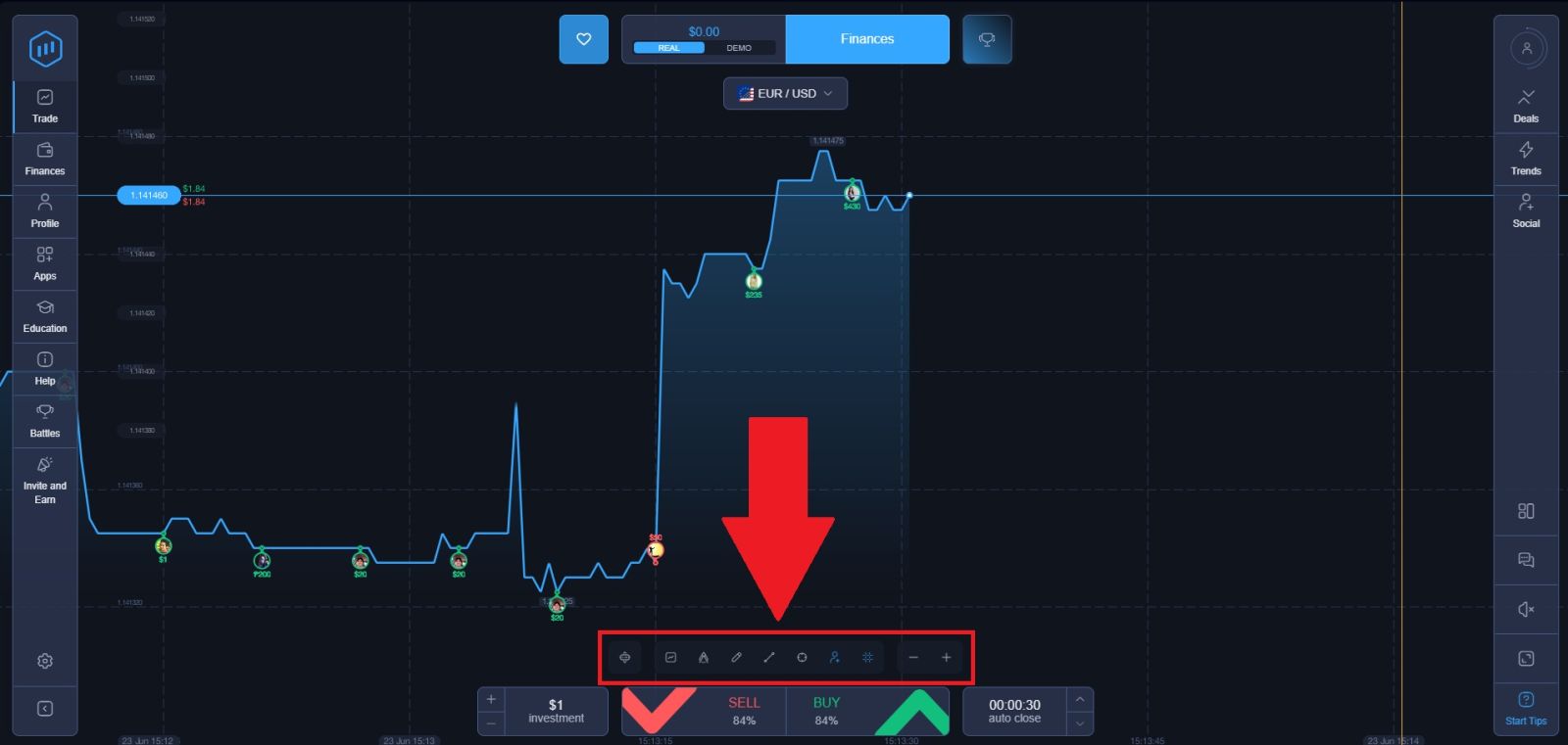 ExpertOption Trading Guide 2026: How to Start Trading with Risk Management