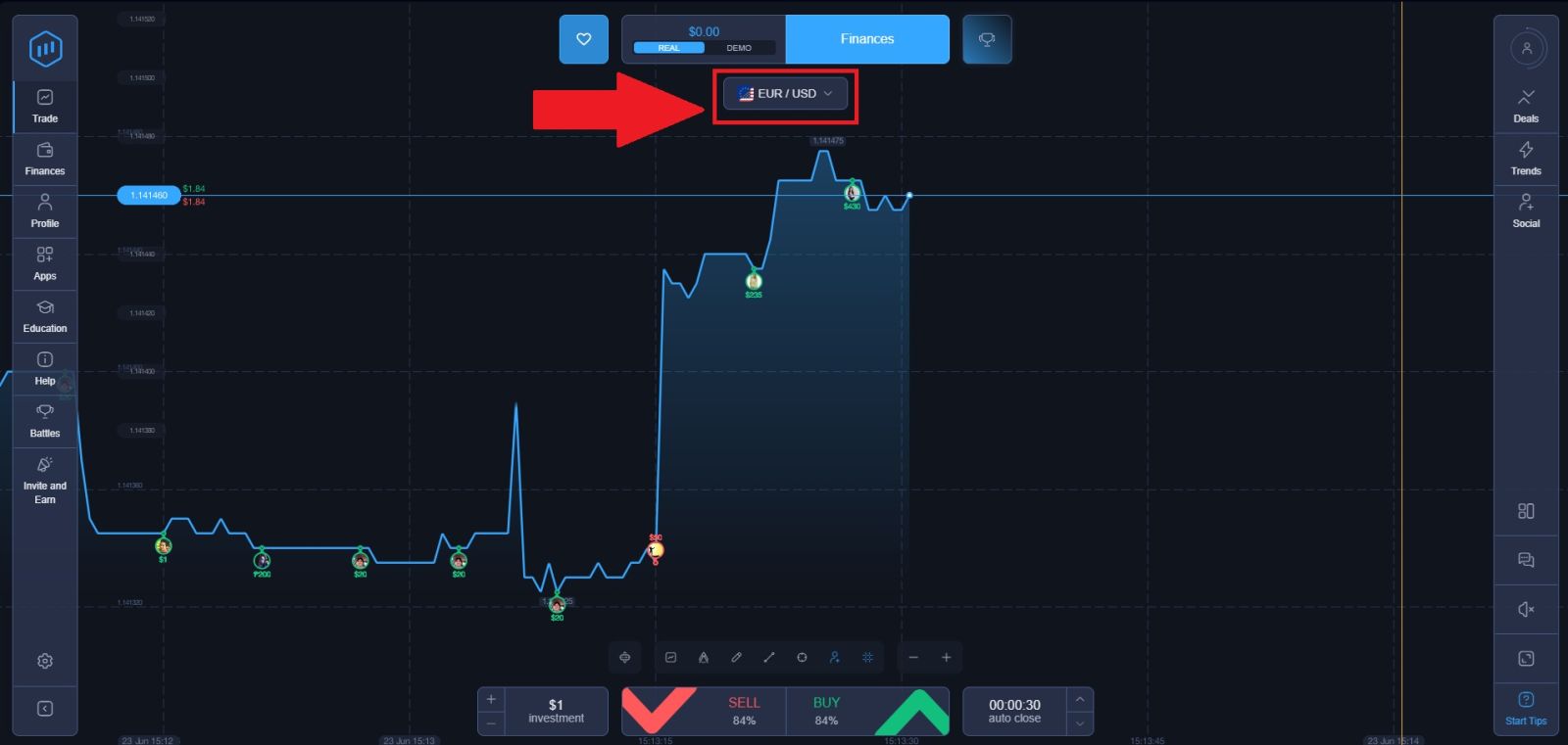 ExpertOption Trading Guide 2026: How to Start Trading with Risk Management