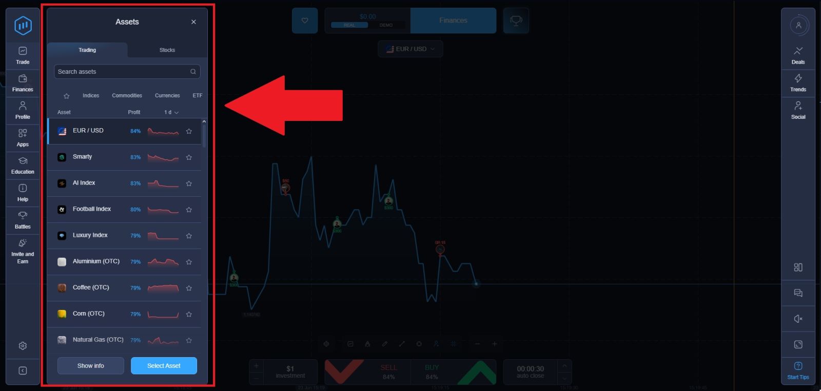 ExpertOption Trading Guide 2026: How to Start Trading with Risk Management