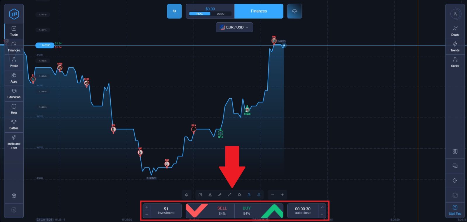 ExpertOption Trading Guide 2026: How to Start Trading with Risk Management