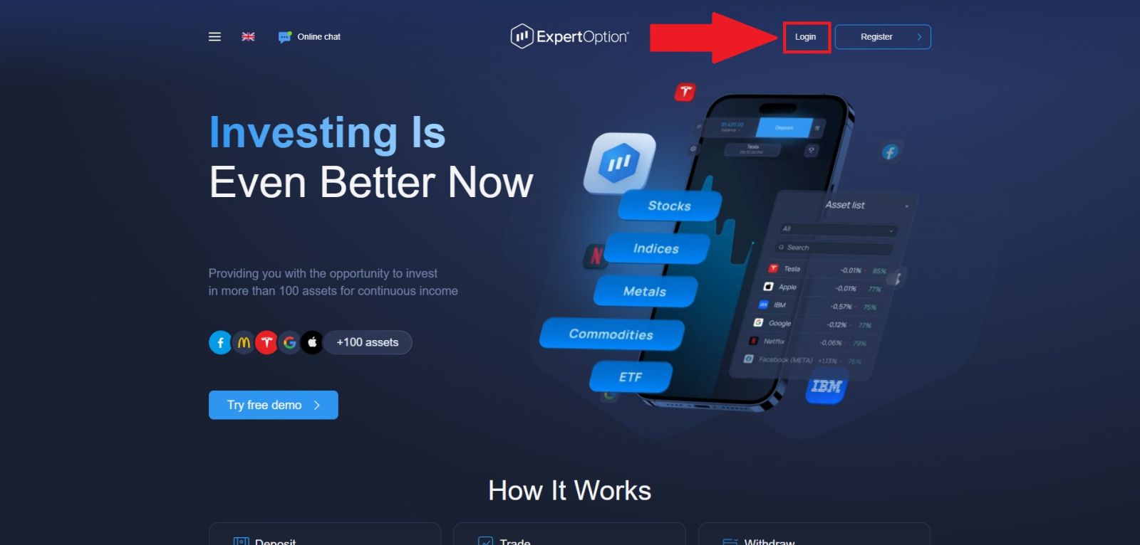 ExpertOption Trading Guide 2026: How to Start Trading with Risk Management