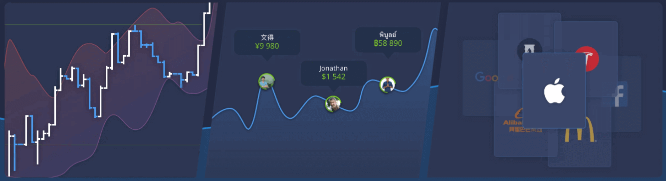 Beginners များအတွက် ExpertOption တွင် အရောင်းအ၀ယ်လုပ်နည်း Beginners များအတွက် ExpertOption တွင် အရောင်းအ၀ယ်လုပ်နည်း