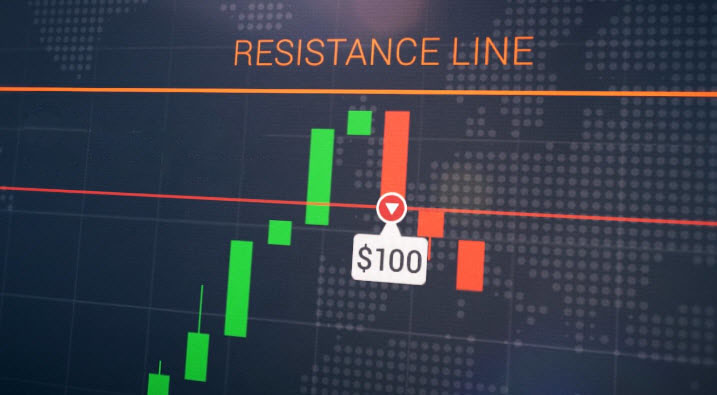 Rebound line Strategy on the ExpertOption platform Rebound line Strategy on the ExpertOption platform