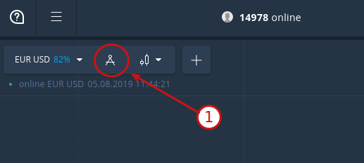 ExpertOption에서 Trend Level Signal 전략으로 거래 ExpertOption에서 Trend Level Signal 전략으로 거래